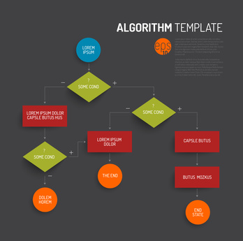  【プログラムはGitHubで公開中】アルゴリズムビジュアル化理解促進サイト「Algorithm Visualizer」---抽象的なアルゴリズムが(フォークダンスよりも)具体的にわかる