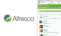 企業を超えるAlfrescoによる情報共有