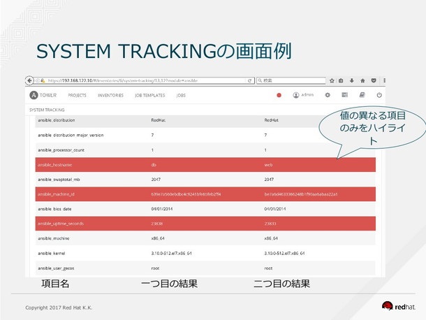 SYSTEM TRACKINGの画面例