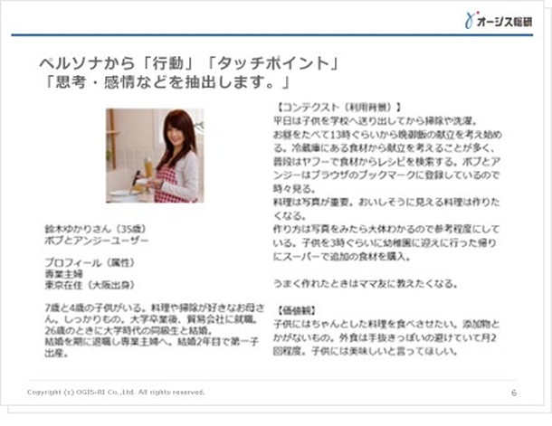 スライド-オージス総研のペルソナ作成支援