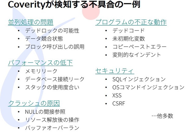 スライド-Coverityが検出する不具合の一例