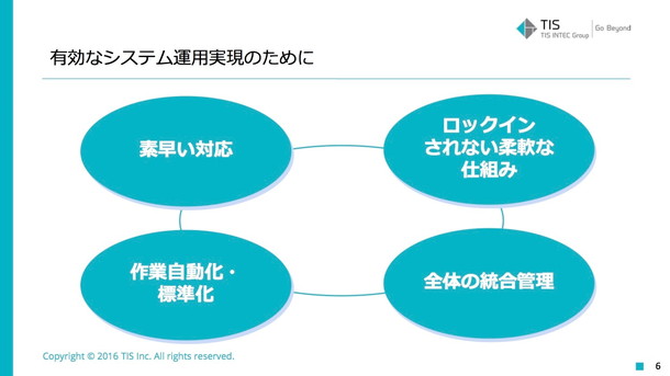 有効なシステム運用実現のために