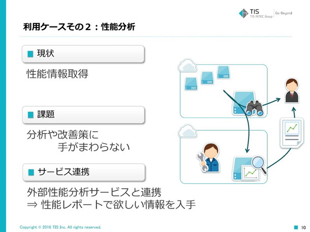 利用ケース２_性能分析