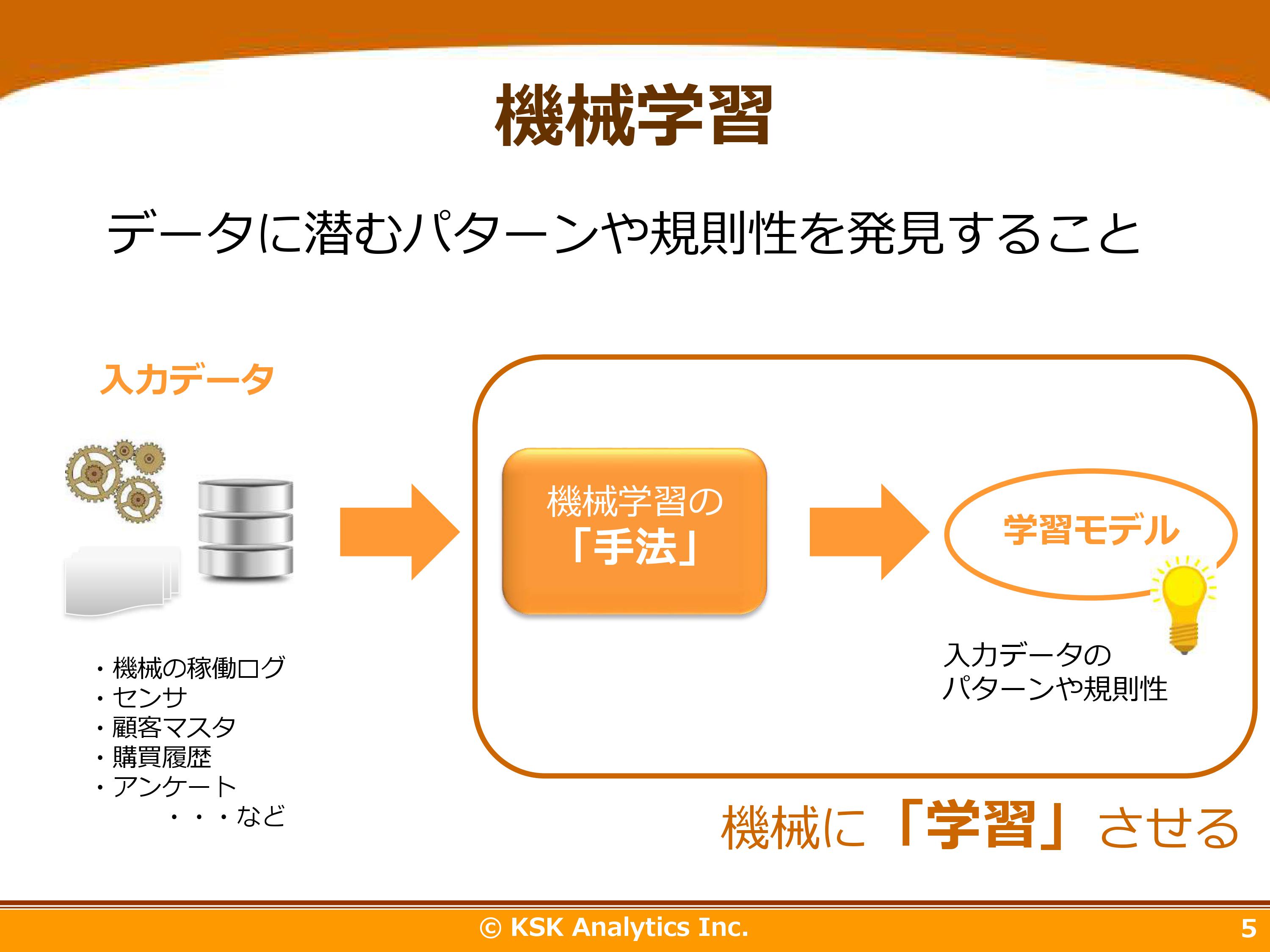 機械学習