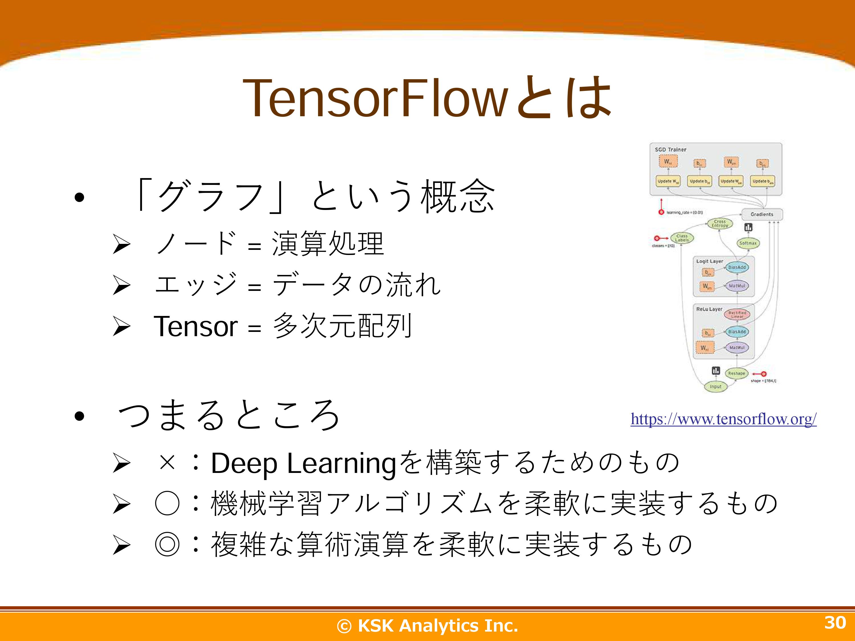 TensorFlowとは