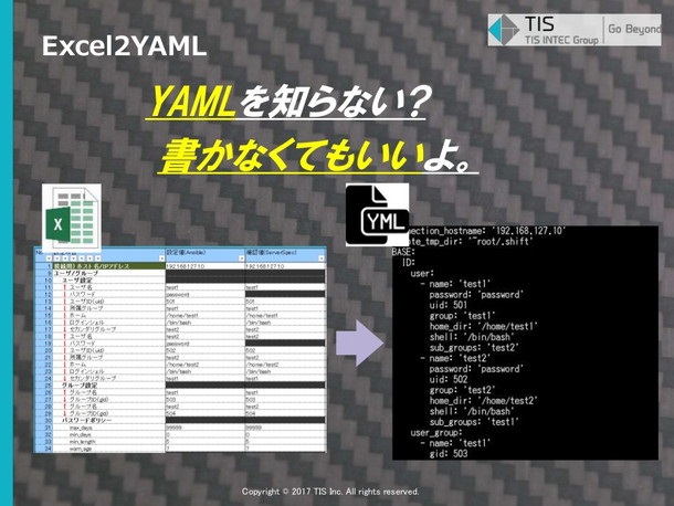 Excel2YAML