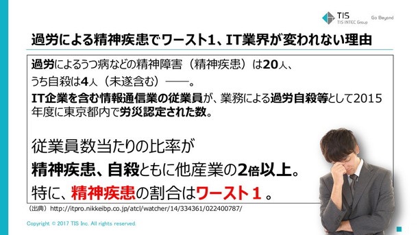 過労による精神疾患でワースト1、IT業界が変われない理由